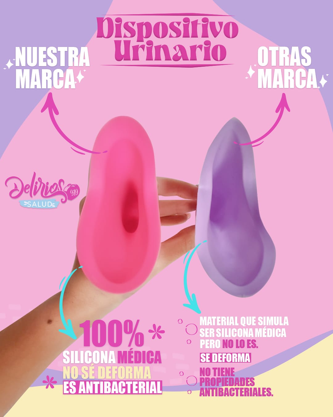 Dispositivo Urinario